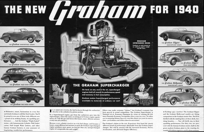 Sold alongside their famous “sharknose” models